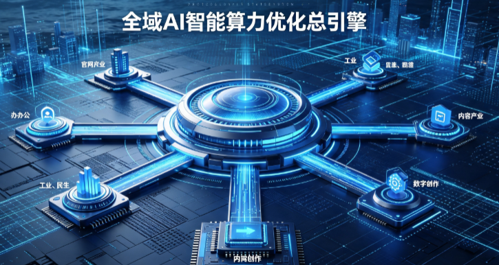 泗洪县AI算力优化赋能数字生态 智能技术迭代激活产业发展新动能