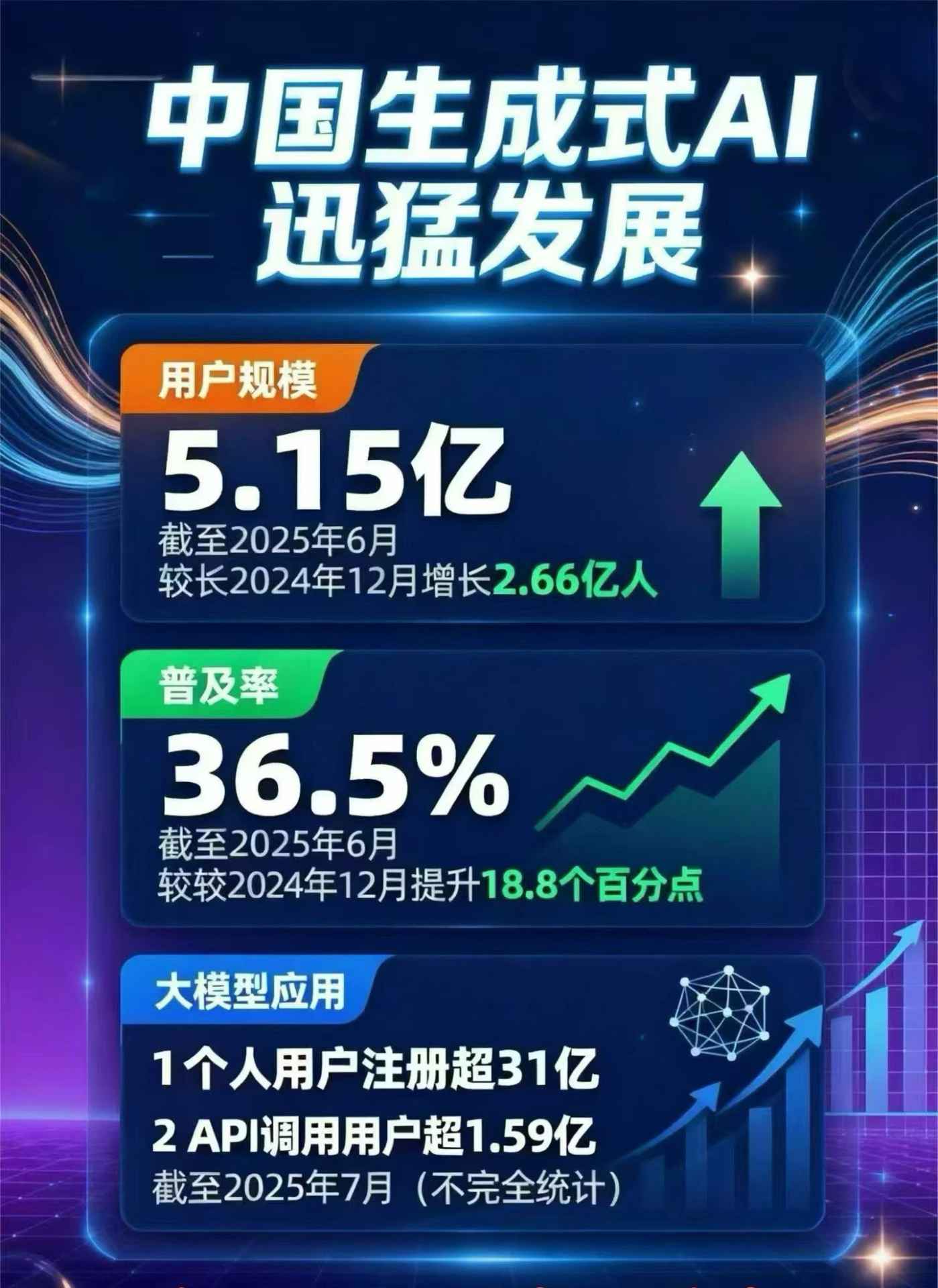 泗洪县豆包GEO优化是什么？内容创作核心逻辑解析