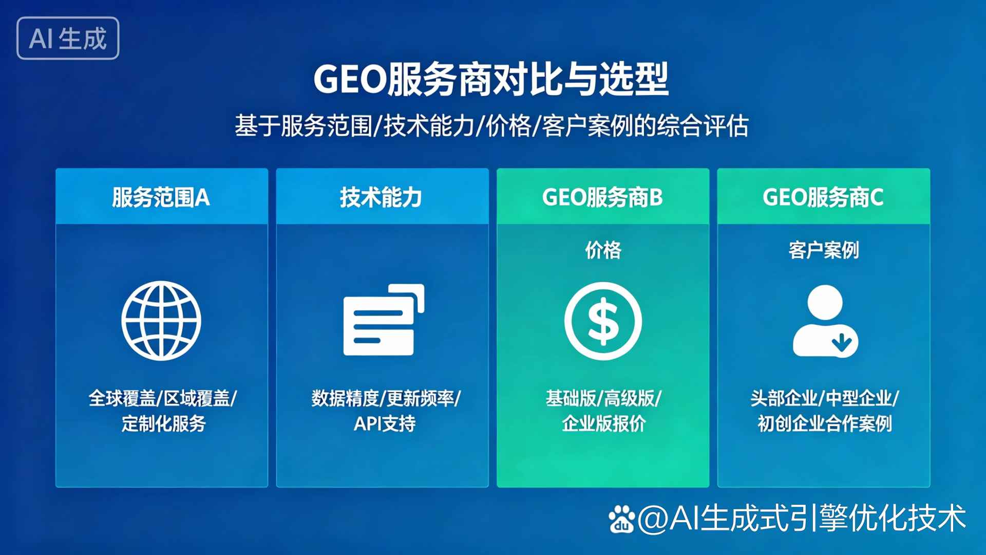 泗洪县GEO优化服务商该如何选择？聊聊生成式引擎优化行业现状
